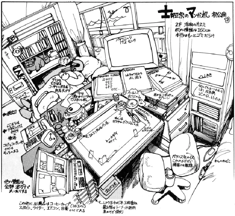 Masamune_Shirow_studio
